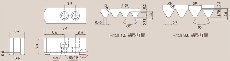 Hàm mềm SJ (Sj-Series) dành cho đầu cặp thủy lực