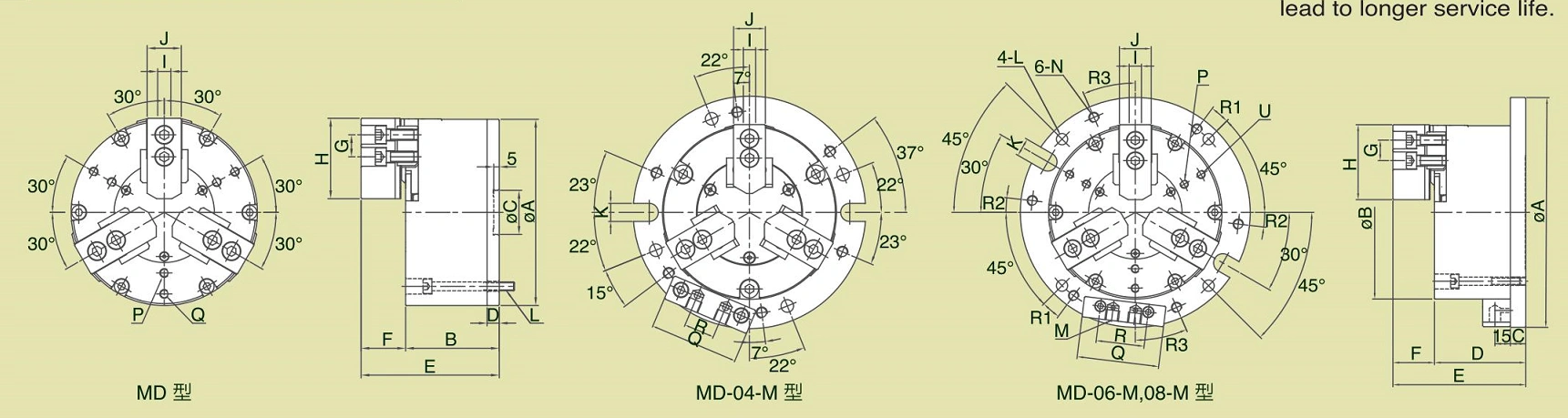 MD,MD-M Bộ kẹp khí 3 hàm (Pít-tông đơn)