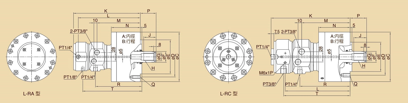 Xi lanh thủy lực quay rắn L-RA, LRC (Giá trị kiểm tra tích hợp)