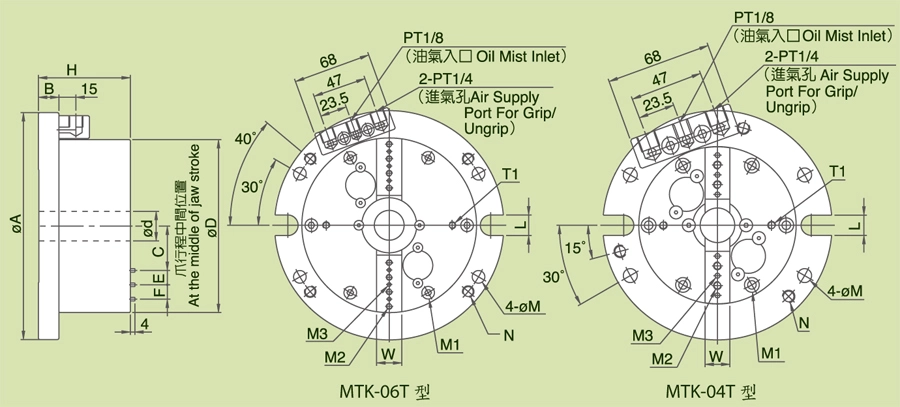 Thiết bị kẹp không khí siêu chính xác MTK,MTK-T