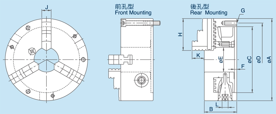 Đầu kẹp cuộn 3 hàm SC