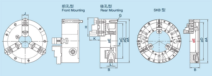 Mâm cặp cuộn loại mạnh 3 hàm SK