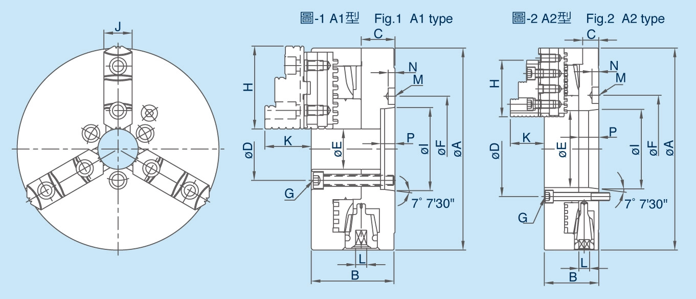 GB 3-Hàm A1Mâm cặp cuộn loại mạnh mẽ