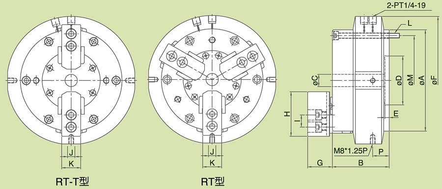 Thiết bị kẹp khí quay RT (Hoạt động không liên tục)