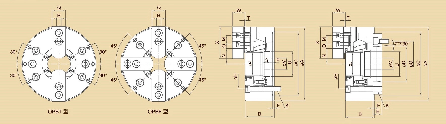 OPBF, OPBT Mâm cặp công suất cao xuyên lỗ cỡ lớn