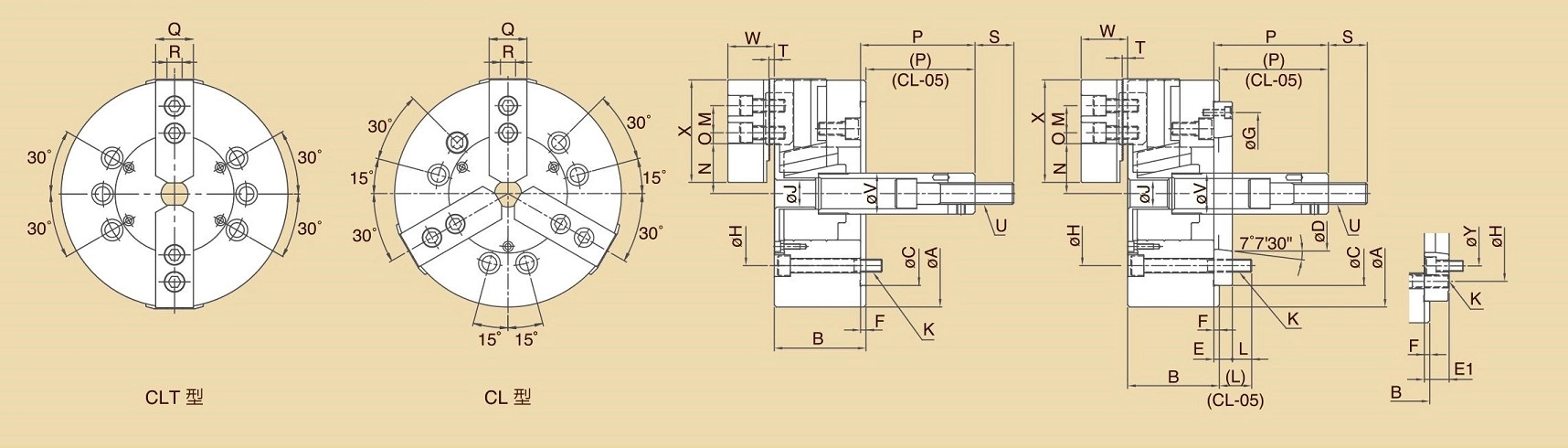 Đầu cặp nguồn rắn CL,CLT