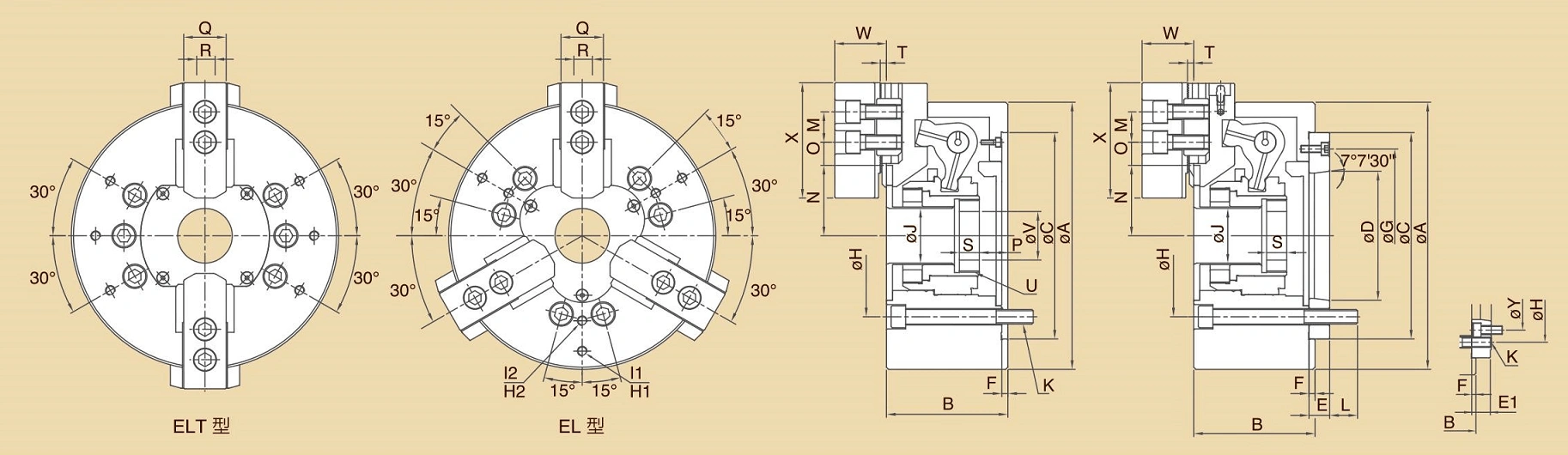 El, Elt Crank Type Long Jaw Strokes Công suất rỗng