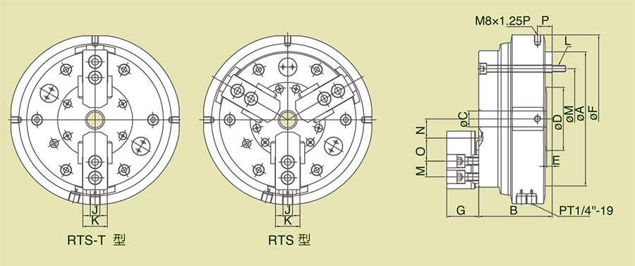 RTS,RTS-T Bộ kẹp khí quay (Mô-men xoắn thấp) (Van một chiều tích hợp) (Xoay liên tục)