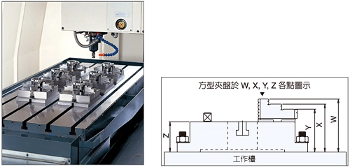 Mâm cặp vuông siêu mỏng MC